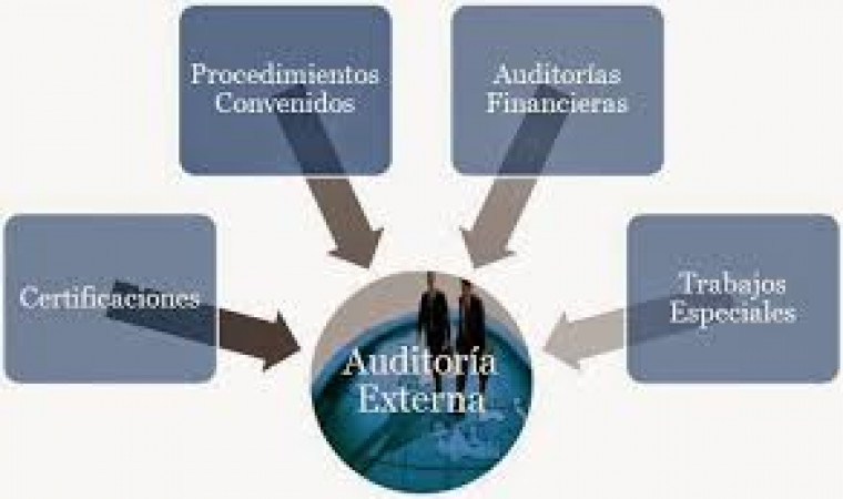 Auditoría Externa